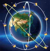 基于HLA的星座姿軌控仿真平臺