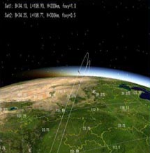 ATSPACE衛(wèi)星半實(shí)物仿真測(cè)試平臺(tái)